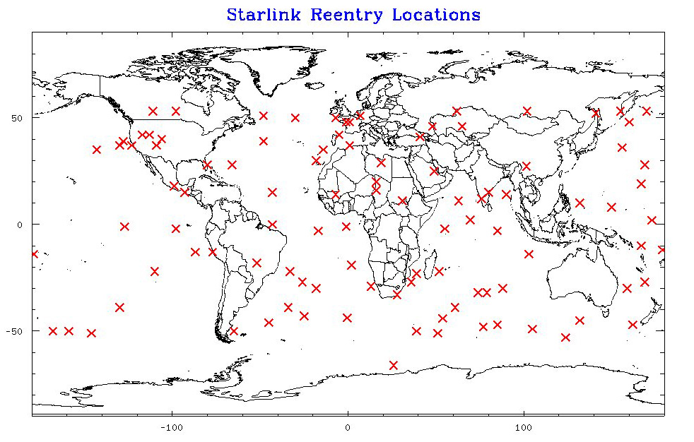 Starlink reentry location map by Jonathan McDowell